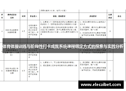 体育体操训练与阶段性打卡成就系统课程绑定方式的探索与实践分析